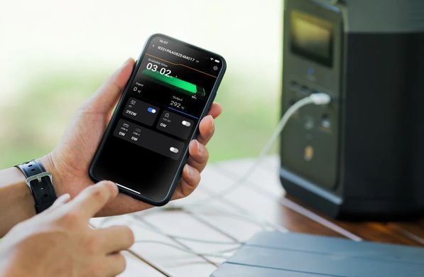 Зарядная станция EcoFlow DELTA 2 (ZMR330-EU)