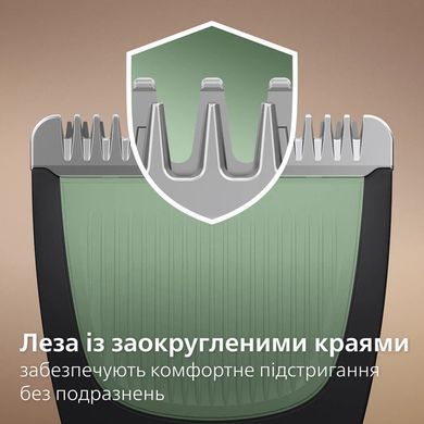 Машинка для стрижки Philips All-in-One Trimmer 3000 Series (MG3945/15)