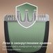 Машинка для стрижки Philips All-in-One Trimmer 3000 Series (MG3945/15)