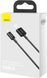 Lightning кабель USB Baseus Superior Series 1m White (CALYS-A02)