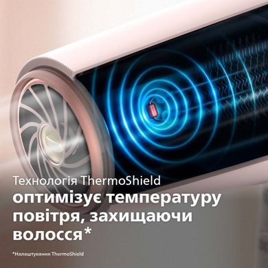 Фен Philips BHD530/00