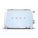 Тостер SMEG TSF01PBEU