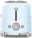 Тостер SMEG TSF02PBEU